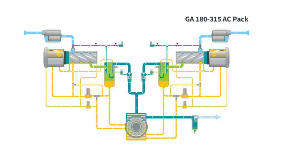 oil injected air compressor